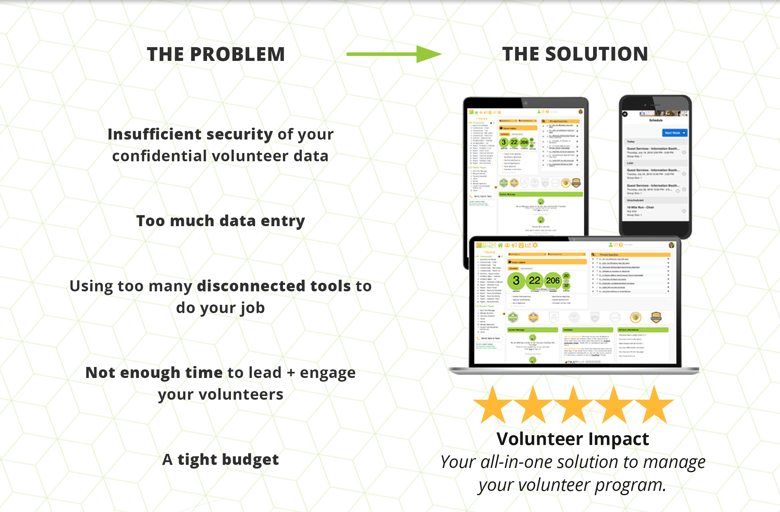 Volunteer Impact Solution Volunteer Impact Solution
